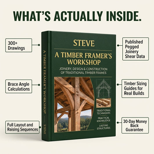 A Timber Framer’s Workshop