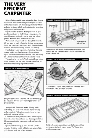 The Very Efficient Carpenter