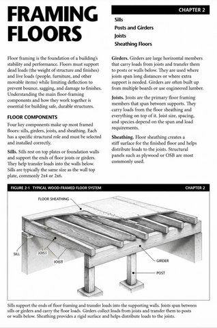 The Very Efficient Carpenter