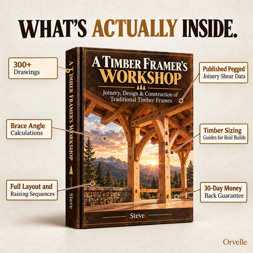 A Timber Framer’s Workshop